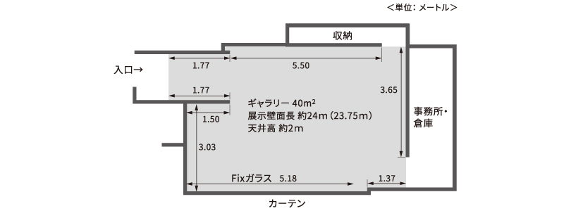 平面図