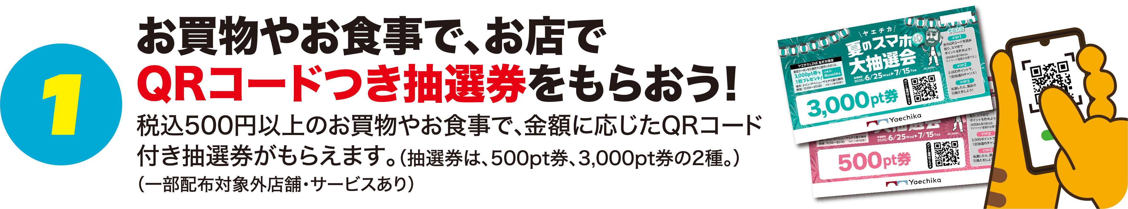 1.お買い物やお食事で、お店でQRコードつき抽選券をもらおう!