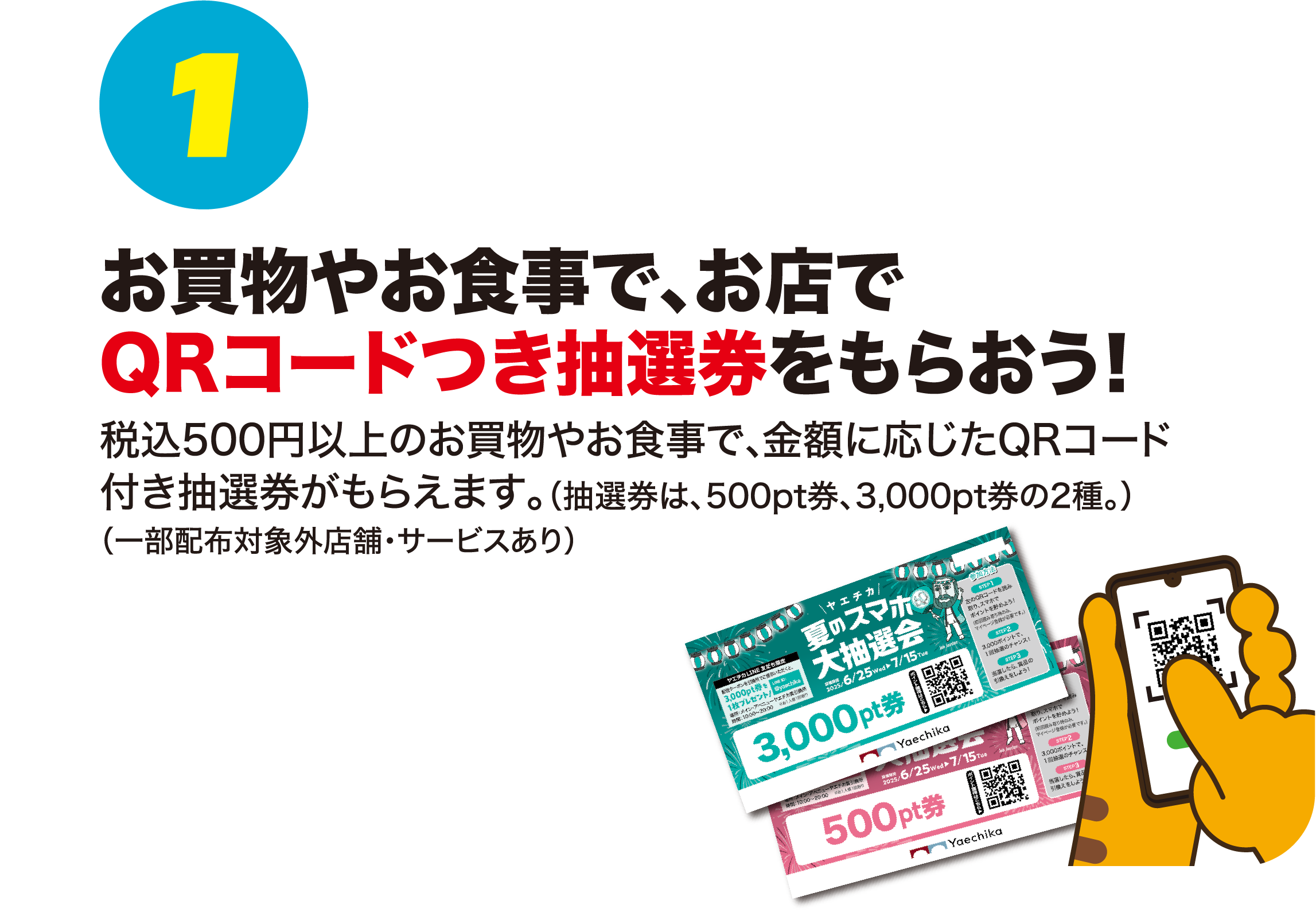 1.お買い物やお食事で、お店でQRコードつき抽選券をもらおう!