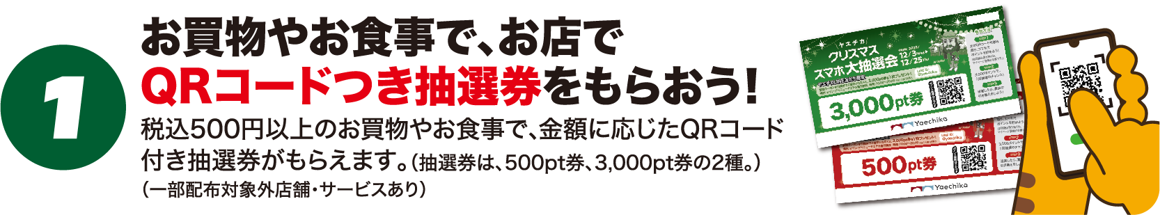 1.お買い物やお食事で、お店でQRコードつき抽選券をもらおう！