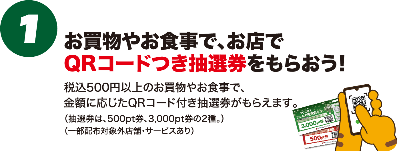 1.お買い物やお食事で、お店でQRコードつき抽選券をもらおう！