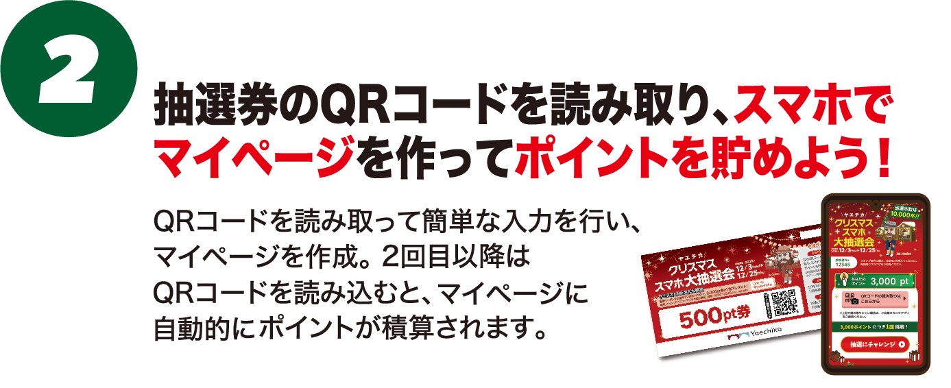 2.抽選券のQRコードを読み取り、スマホでマイページを作ってポイントを貯めよう！