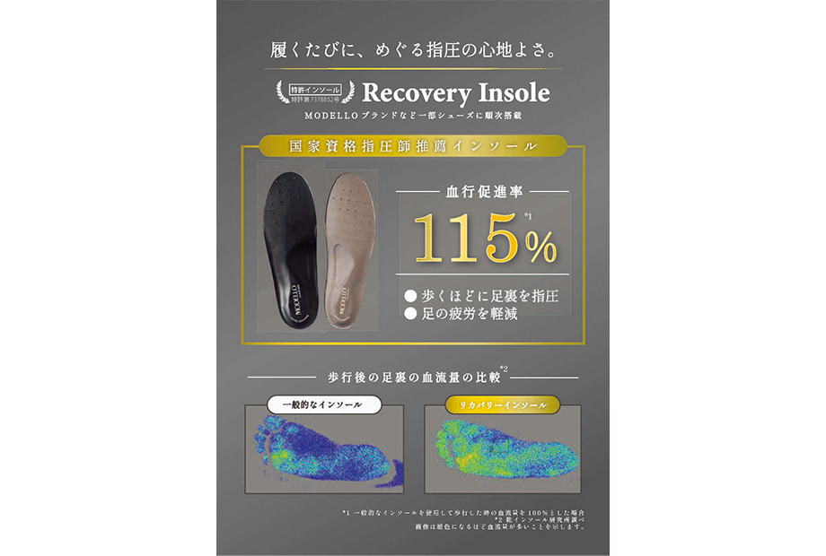 リカバリーインソールのご案内